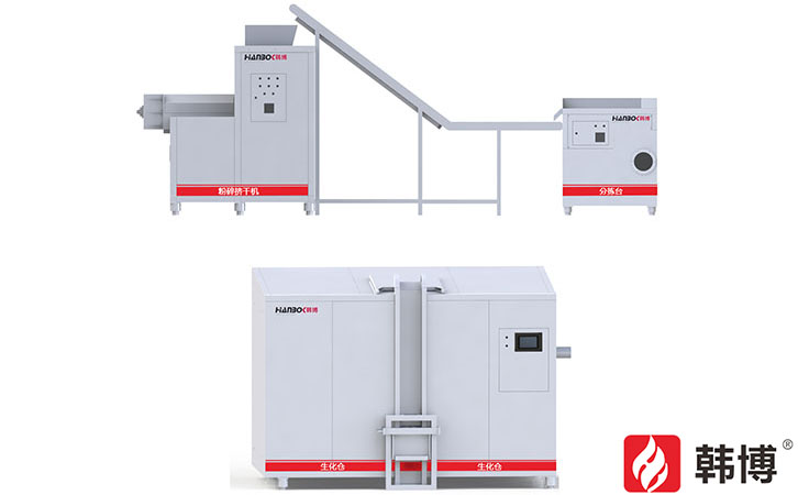 有機垃圾資源化處理設備 有機垃圾資源化處理設備