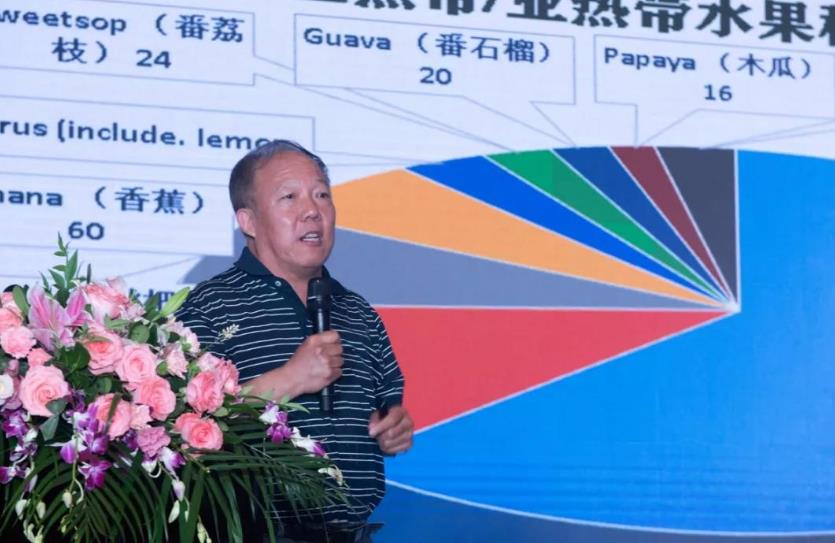 循環經濟 循環經濟