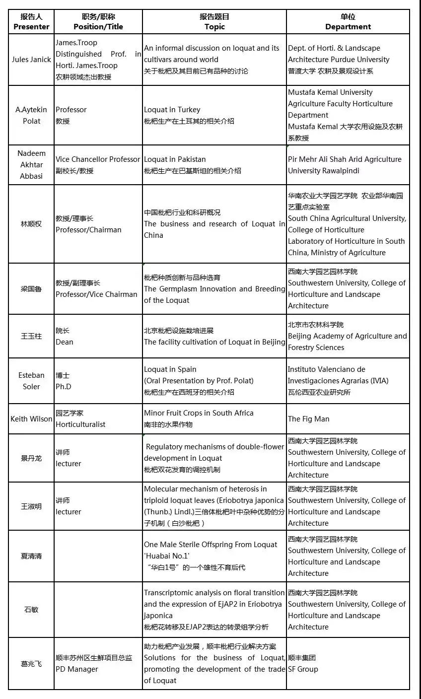 循環經濟 循環經濟